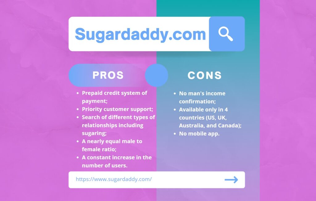 what does a sugar babies expect