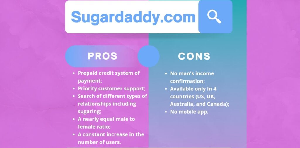 SugarDaddy.com - pros and cons
