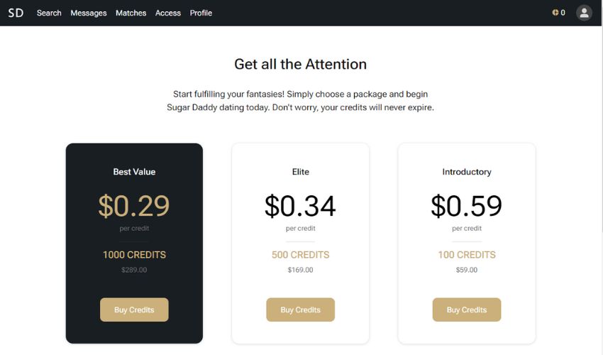 SugarDaddy.Com pricng