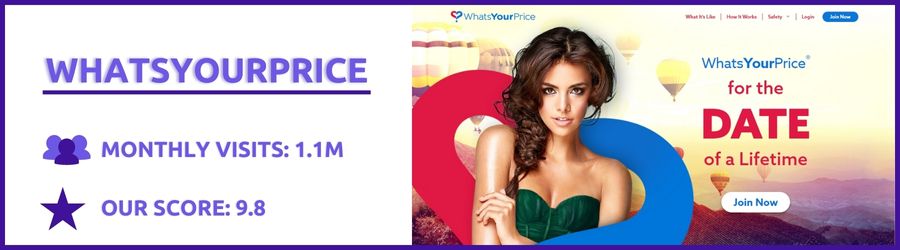 whatsYourPrice
